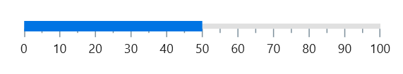 Change the bar pointer thickness