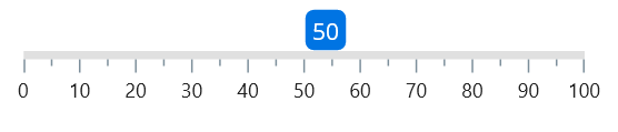 Customize size of content pointer