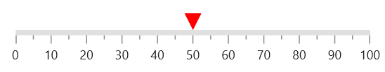 Change shape pointer color