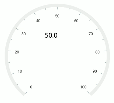 .NET MAUI Radial Gauge Annotation Horizontal Alignment