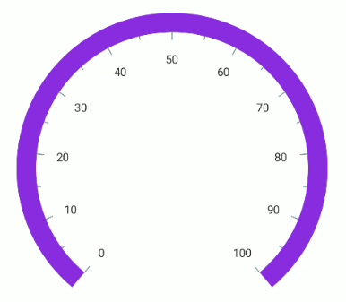 .NET MAUI Radial Gauge Axis Line Fill color