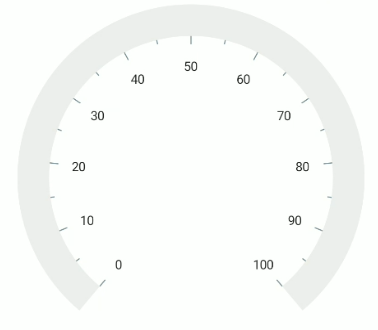 .NET MAUI Radial Gauge Axis Line Width in Pixel