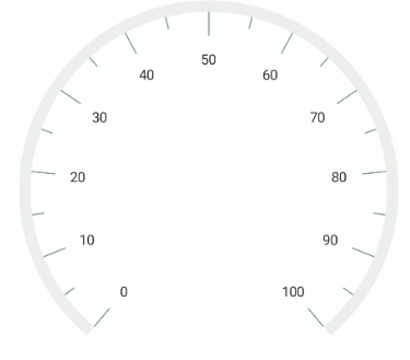 MAUI Radial Gauge Axis Tick Length in Factor