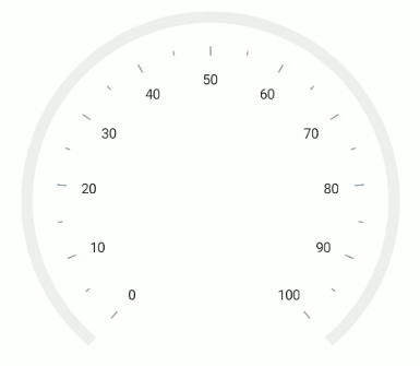 .NET MAUI Radial Gauge Axis Tick Offset Factor