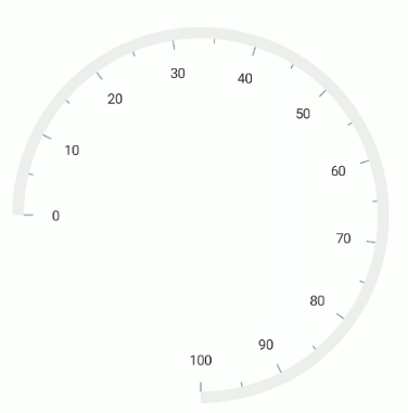 .NET MAUI Radial Gauge with Axis Angle