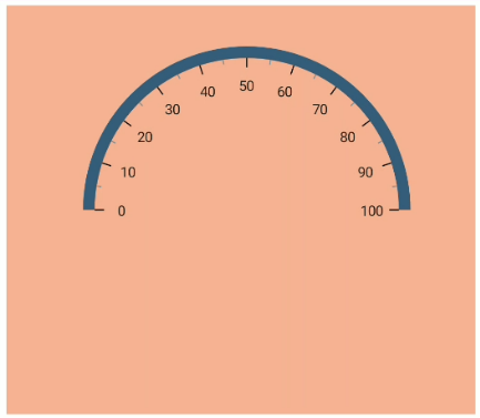 .NET MAUI Radial Gauge Axis Fit to Scale