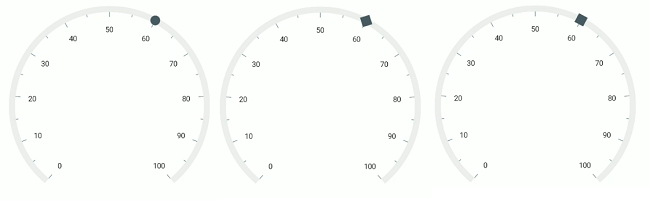 .NET MAUI Radial Gauge Markers