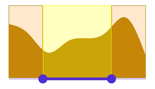 RangeSelector region stroke