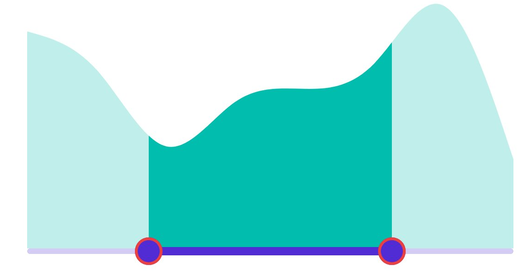 RangeSelector thumb stroke color