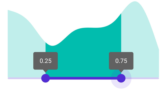 RangeSelector tooltip