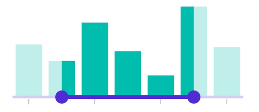 RangeSelector track extent after