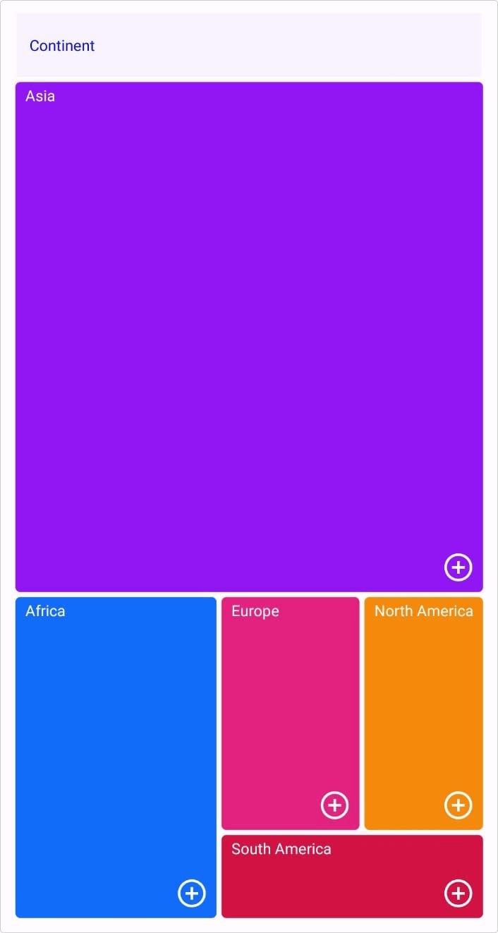 Drilldown enabled in .NET MAUI TreeMap
