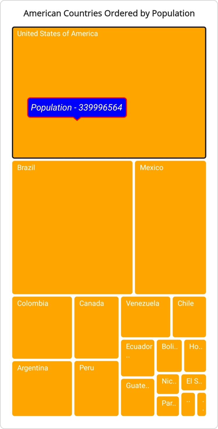 customize-tooltip-appearance-in-maui-tree-map