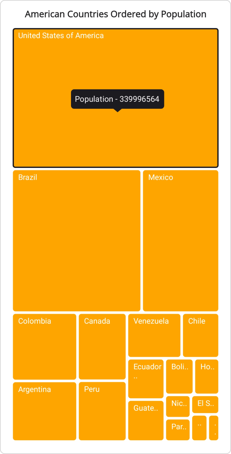 enable-tooltip-in-maui-tree-map