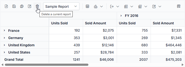Deleting a report from the SQL database