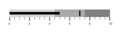 Labels_img1