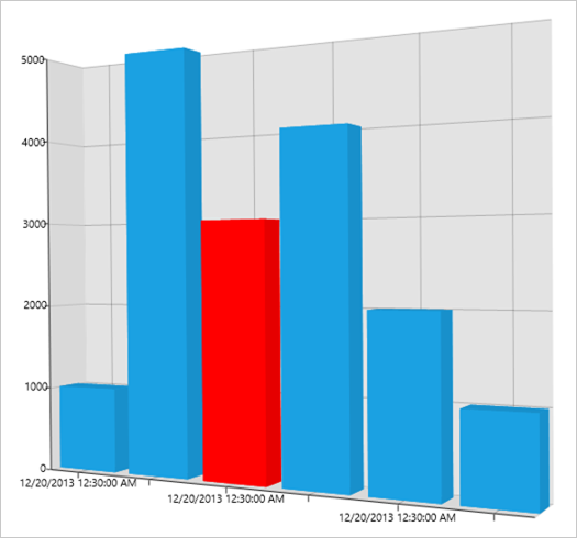 Segment selection support in UWP 3D Chart