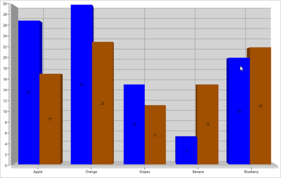 Series selection support in UWP 3D Chart