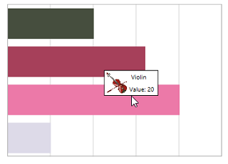 Customizing tooltip in UWP Chart