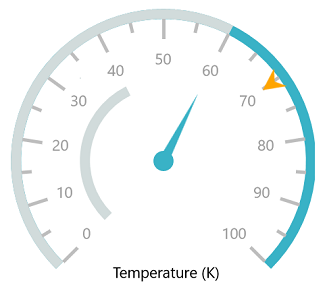 UWP Radial Gauge getting started