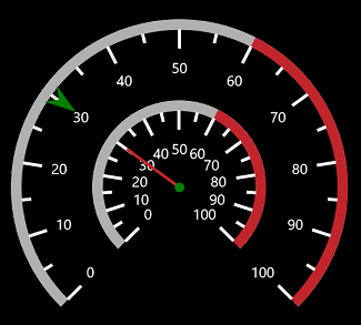 UWP Radial Gauge multiple scales