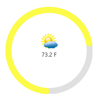 UWP Radial Gauge image annotation