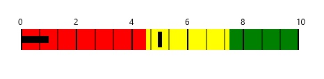 Labels_img2