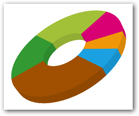 Series types in UWP 3D Chart