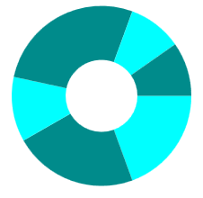 Custom palette in UWP Chart