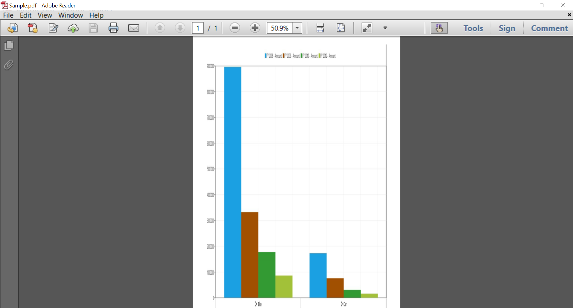 relationalExportedPDF