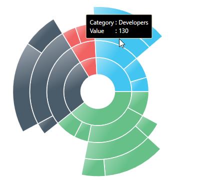 Tooltip_img1