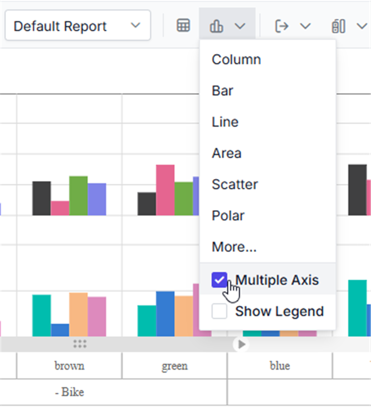 Switching to multiple axes