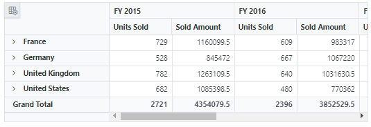 PivotTable bound with MongoDB database
