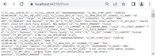 JSON data from the Web API endpoint