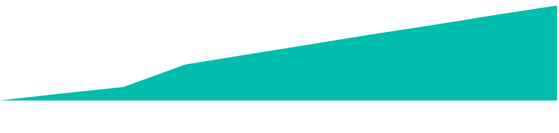 vue3-sparkline-charts-demo