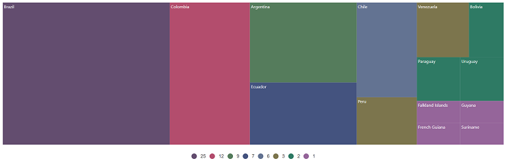 vue-3-js-TreeMap