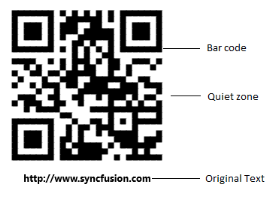 WinForms Barcode structure