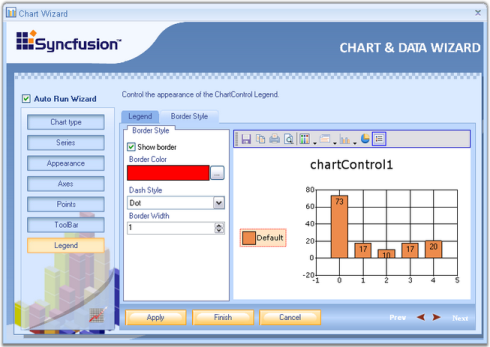 Chart Wizard