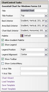 Chart Wizard