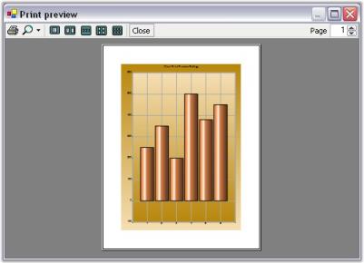 Chart Print