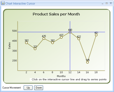 Chart Runtime