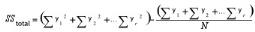 Chart Formulas