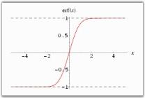 Chart Formulas