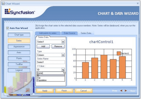 Chart Data