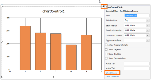 Chart Data