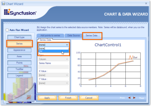 Chart Data