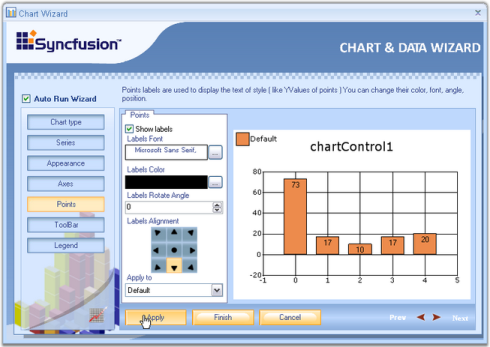 Chart Wizard