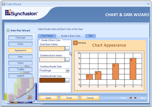 Chart Wizard