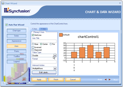 Chart Wizard