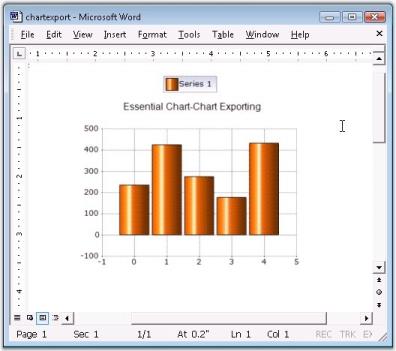 Chart Export